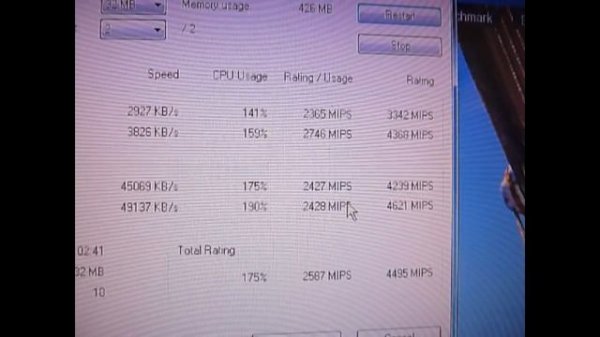 Intel Celeron G530 GPU-CPU Loading Test