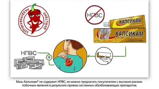 Капсикам с CF смотреть онлайн