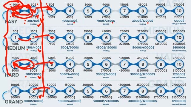 Маркетинг и продукты компании #Tirus ⁄ #Тайрус 03 08 2020