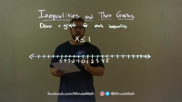Graph x≤1 смотреть онлайн