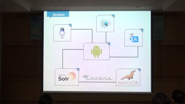 [비트캠프] JAVA 고급과정 84기 프로젝트 발표 / 팀명 : Respect Respect / 프로젝트명: Heart 2 Heart смотреть онлайн