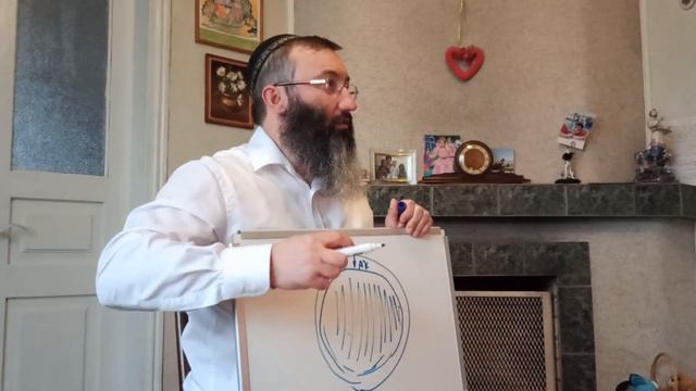 Каббала и христианство - Сотворение мира смотреть онлайн