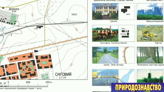 План місцевості. Навчальне відео. Природознавство четвертий клас. ЯДС смотреть онлайн