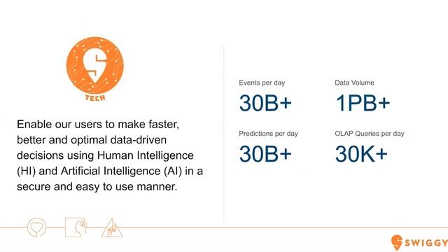 _synthesize 2023: Breaking the Data Bottleneck смотреть онлайн