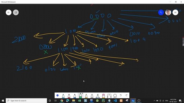 752. Open the Lock?? | Leetcode June Challenge | BFS | смотреть онлайн