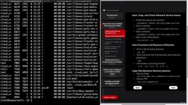 002 Operating running system
