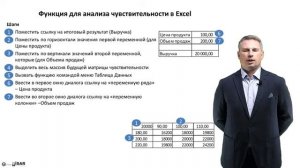 Анализ чувствительности с помощью Excel