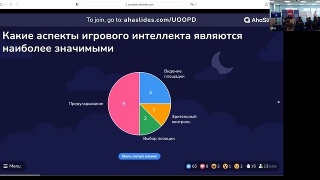 Конференция ФХР и Академии СКА, май 2022 г. смотреть онлайн