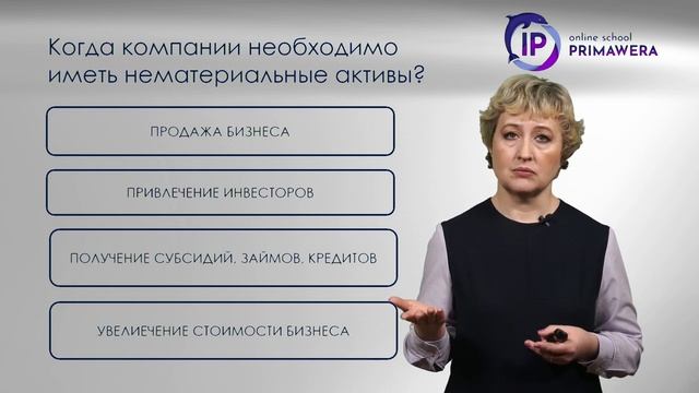 ИМЯ КОМПАНИИ КАК НЕМАТЕРИАЛЬНЫЙ АКТИВ | ВЕРА ГАЙДУК смотреть онлайн