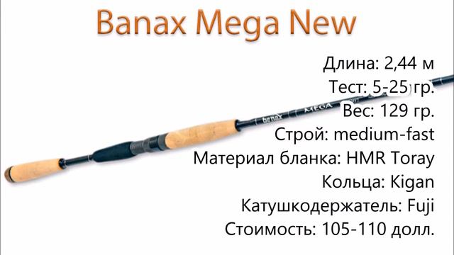 Лучшие бюджетные универсальные спиннинги смотреть онлайн