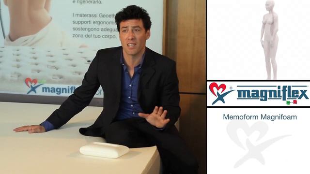 Why should you buy a Memory foam mattress ? Magniflex India - Magniflex Memoform Mattress смотреть онлайн