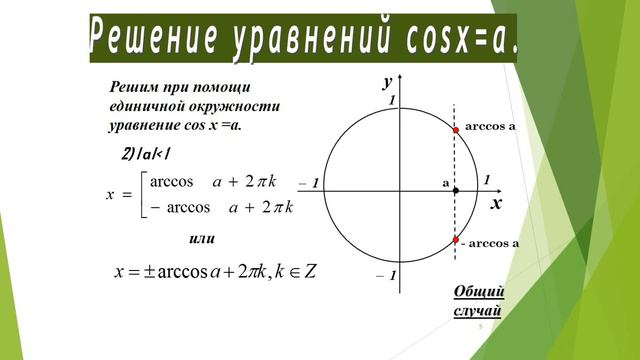Алгебра. Розв'язування найпростіших тригонометричних рівнянь. 10 клас смотреть онлайн