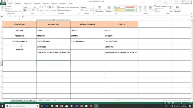 C# Partie 5 Correspondances Fontionnel Class Base de donnees смотреть онлайн