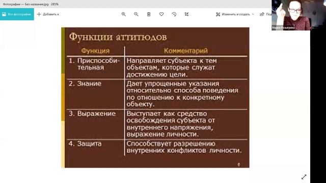 Социальная Психология. Лекция 07 Мария Разыгрина | girafe ai & МФТИ смотреть онлайн