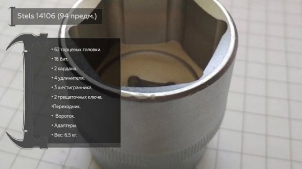 ТОП—7. Лучшие наборы инструментов для автомобиля (в чемодане). Рейтинг 2021 года!