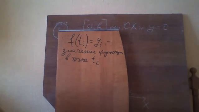 Филиал РГУПС Туапсе_Лекция__Капланян К.К. смотреть онлайн