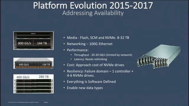 SDC 2017 - SAP Data Directions - Renu Raman смотреть онлайн