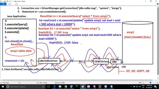 ADV. JAVA LIVE Class Video || Session - 12 || by Mr. Nagoor Babu Sir On 11-08-2018 смотреть онлайн