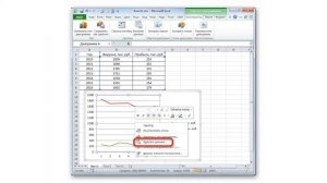 График зависимости с несколькими линиями в эксель