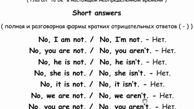 Be present simple short negative answers by mew 61 смотреть онлайн