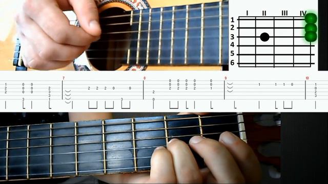 Разбор мелодии 