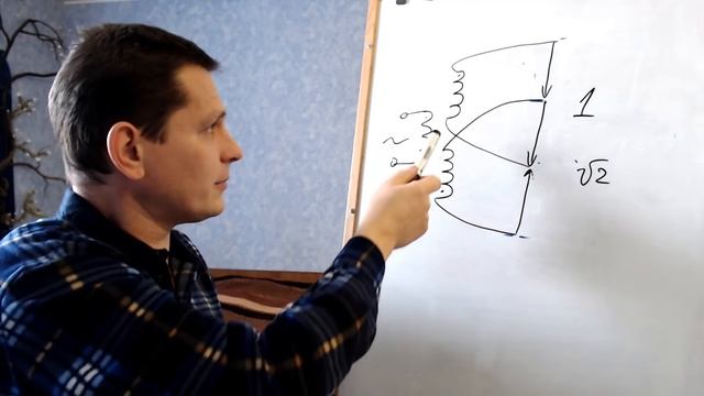 А.Мишин. ВЧ осцилляция и Индукционные нагреватели