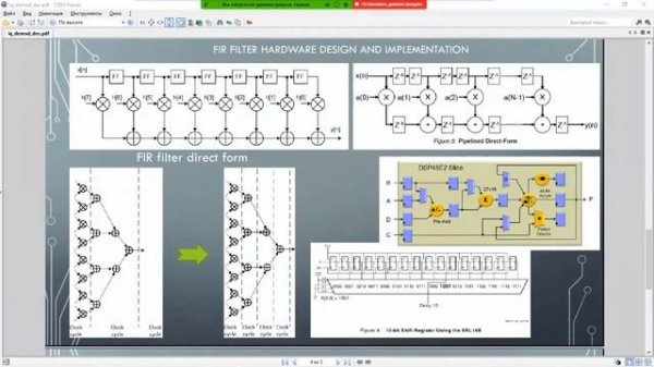 Part 1: IQ demodulator with decimation: RTL hardware design and implementation