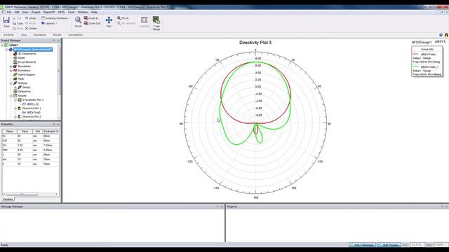 HFSS Tutorial: Cylindrical Dielectric Resonator Antenna- Part 2 смотреть онлайн