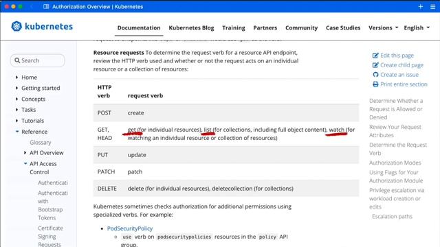 RBAC in Kubernetes Explained смотреть онлайн