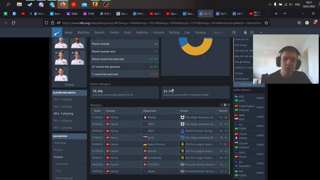 Pick'em Legends stage of Antwerp Major 2022 + подробный АНАЛитический разбор смотреть онлайн