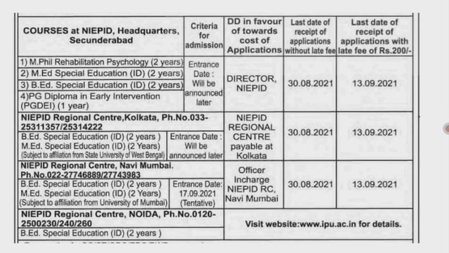 Latest Admission Updates August 2021 2 nd Week CAT Exam 2021 Government Jobs 2021 смотреть онлайн
