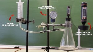 Тема 13. Первый закон термодинамики. Применение первого закона термодинамики к изопроцессам