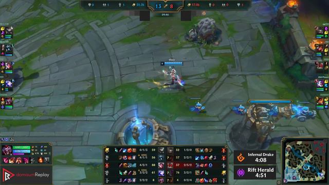 SHACO & Ashe vs MILIO & Jinx (SUP) | 3.9M mastery, 2000+ games, 7/3/9 | KR Master | 13.6 смотреть онлайн