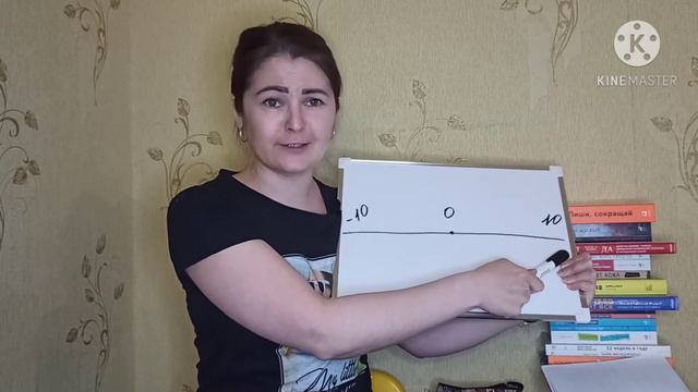 Как люди реагируют на событие? Карта не равна территории. смотреть онлайн