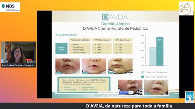 D’AVEIA, da natureza, para toda a família смотреть онлайн