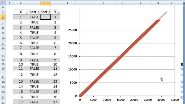 Microsoft Excel: Graphing too many data points - Simple Solution смотреть онлайн