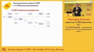 «1С:КОРПОРАЦИЯ» – комплексный продукт от «1С» для корпоративного рынка*