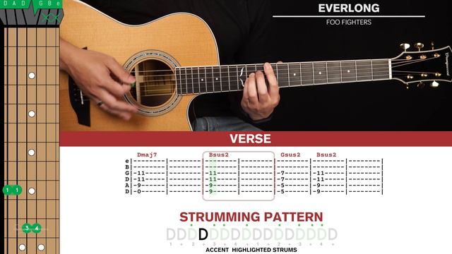 Everlong Guitar Cover Foo Fighters 🎸|Tabs + Chords| смотреть онлайн