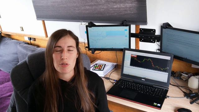 Week 14- Live Funded Forex Trading Account 5%ers UPDATE - Trading Vlog смотреть онлайн