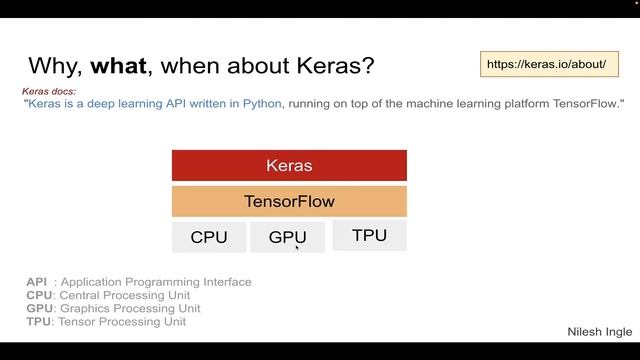 #1: Introduction to Keras | Install TensorFlow | Tutorial смотреть онлайн