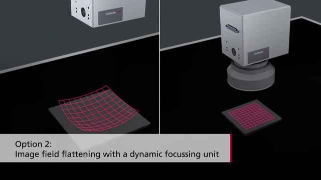 Laser Scanner Flat Field Correction Options смотреть онлайн