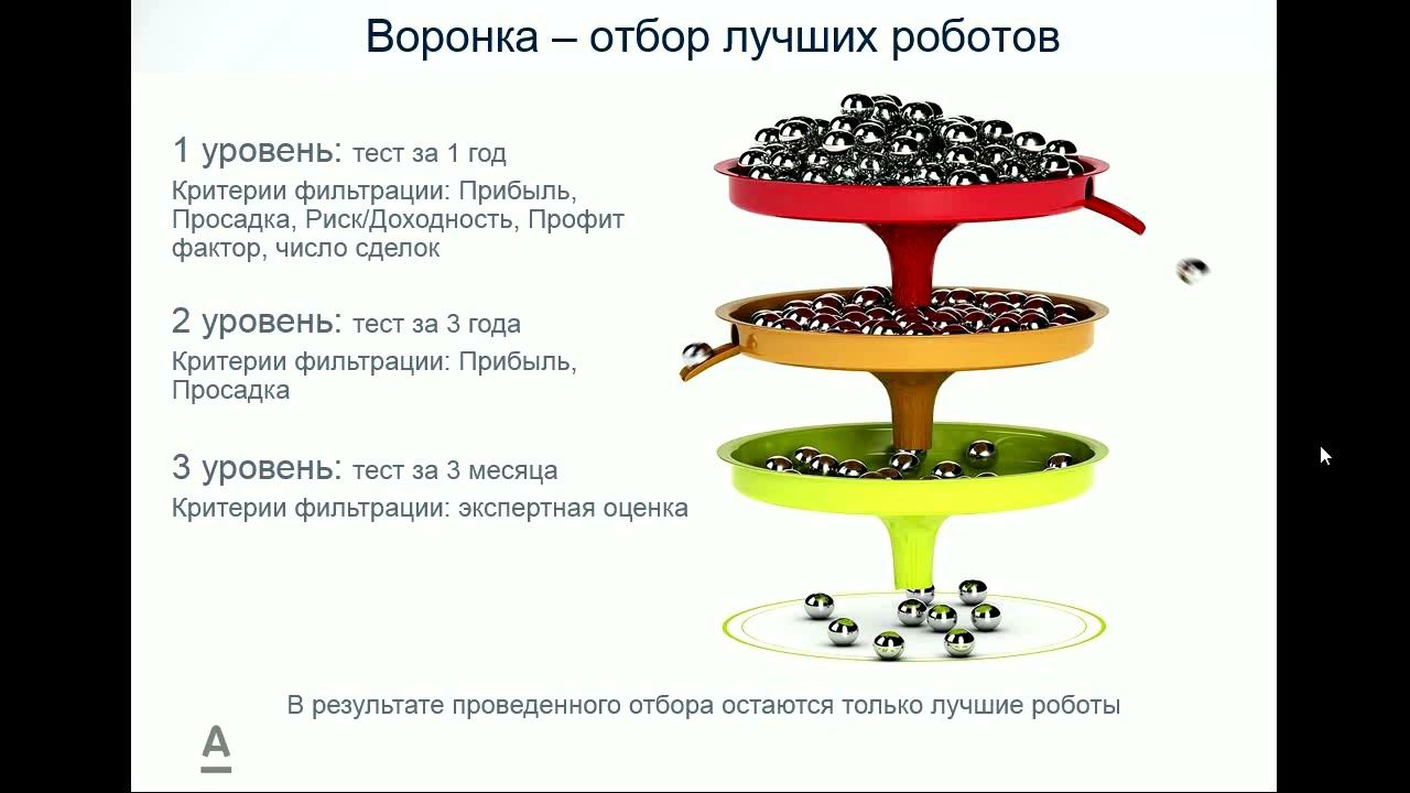 Рейтинг Роботов. Урок 1. Обзор