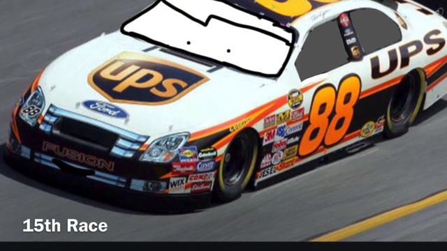 2002 Piston Cup Races 2-26 смотреть онлайн