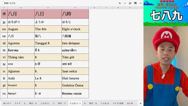 Learn Kanji the Easy Way with FUN: Forget Memorizing, 7-8-9 is All You Need! смотреть онлайн