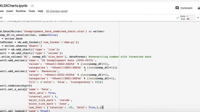 Create a Combined Chart in Excel using Python (in Google Colab) смотреть онлайн