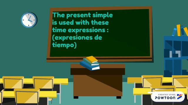 Present Simple Presentation