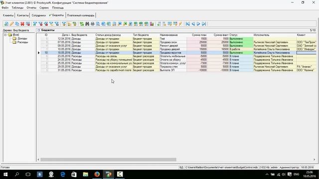 Обзор конфигурации "Система бюджетирования" смотреть онлайн