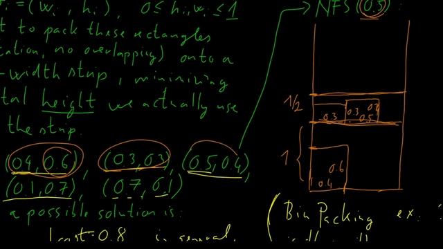 Strip Packing and the Next Fit Shelf algorithm смотреть онлайн
