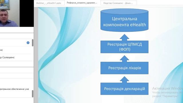 Реформа охорони здоров'я та медичні інформаційні системи — як організувати роботу у нових умовах смотреть онлайн