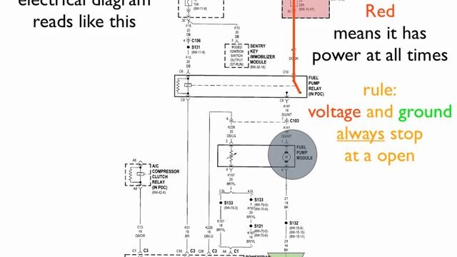 How to read an electrical diagram Lesson #1 смотреть онлайн